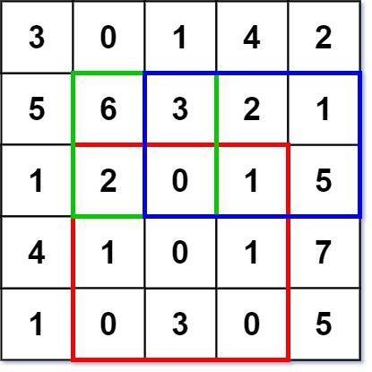 示例1