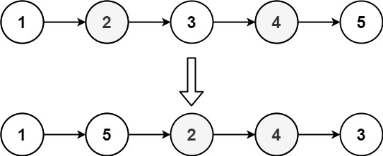 示例2
