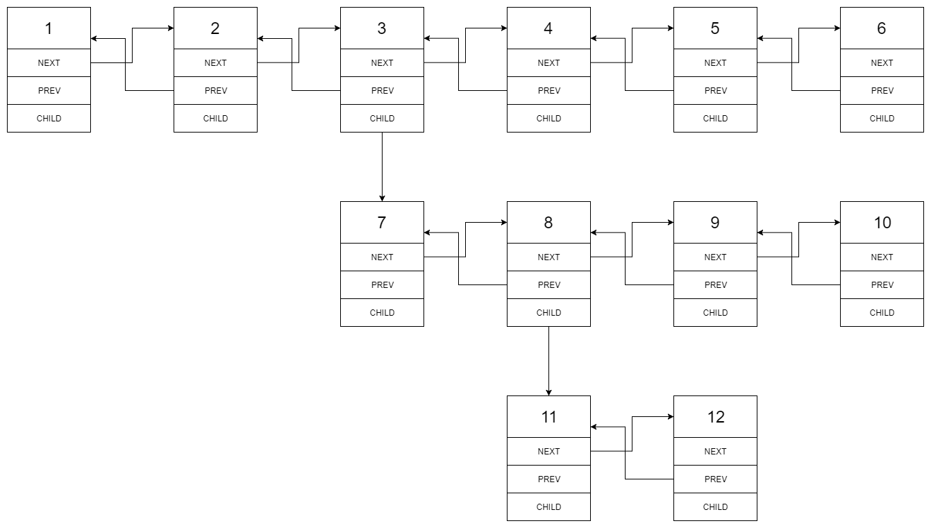 input