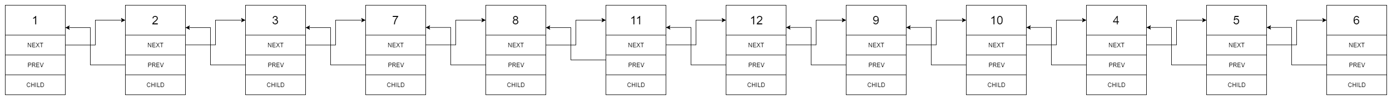 output