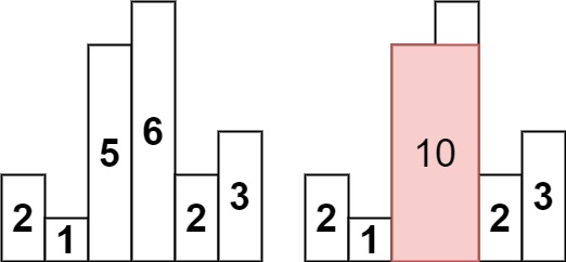 示例1
